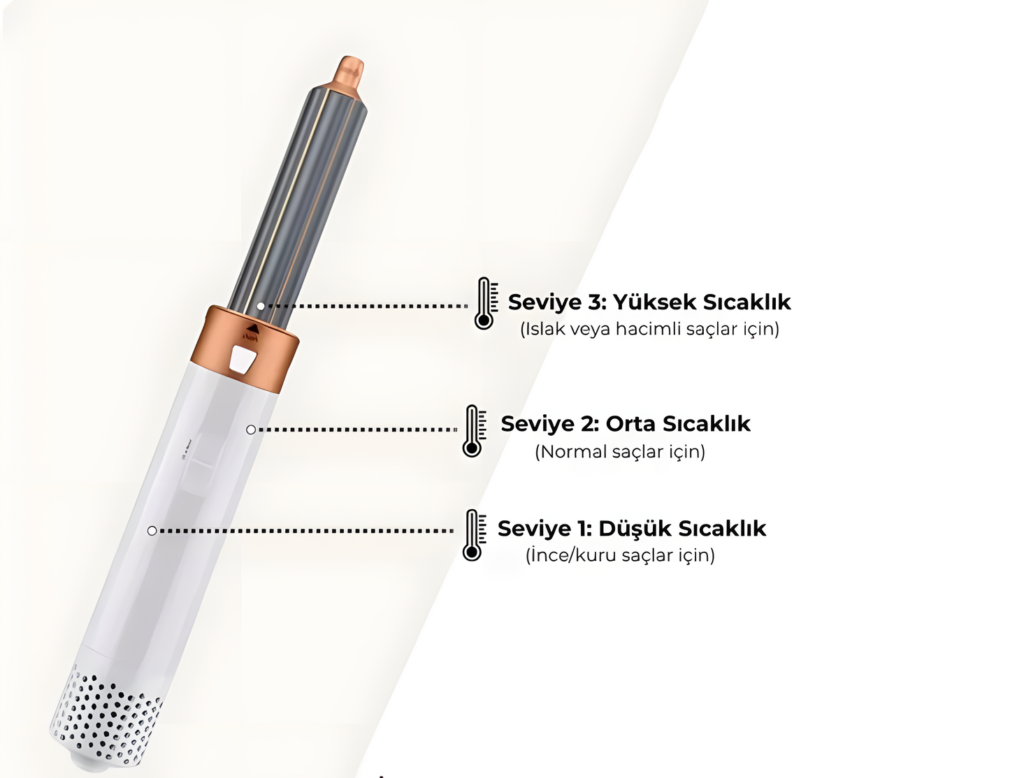 Parla-Airstyler 5'i 1 Arada Saç Şekillendirici